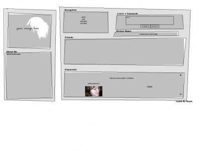 View preview